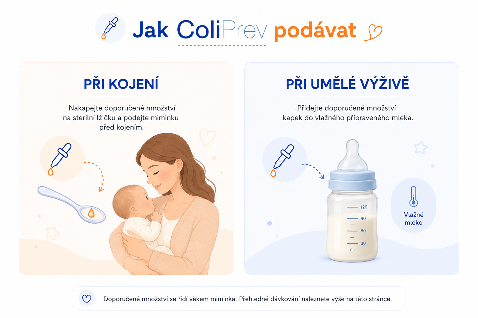 Jak podávat ColiPrev při kojení a kojenecké výživě